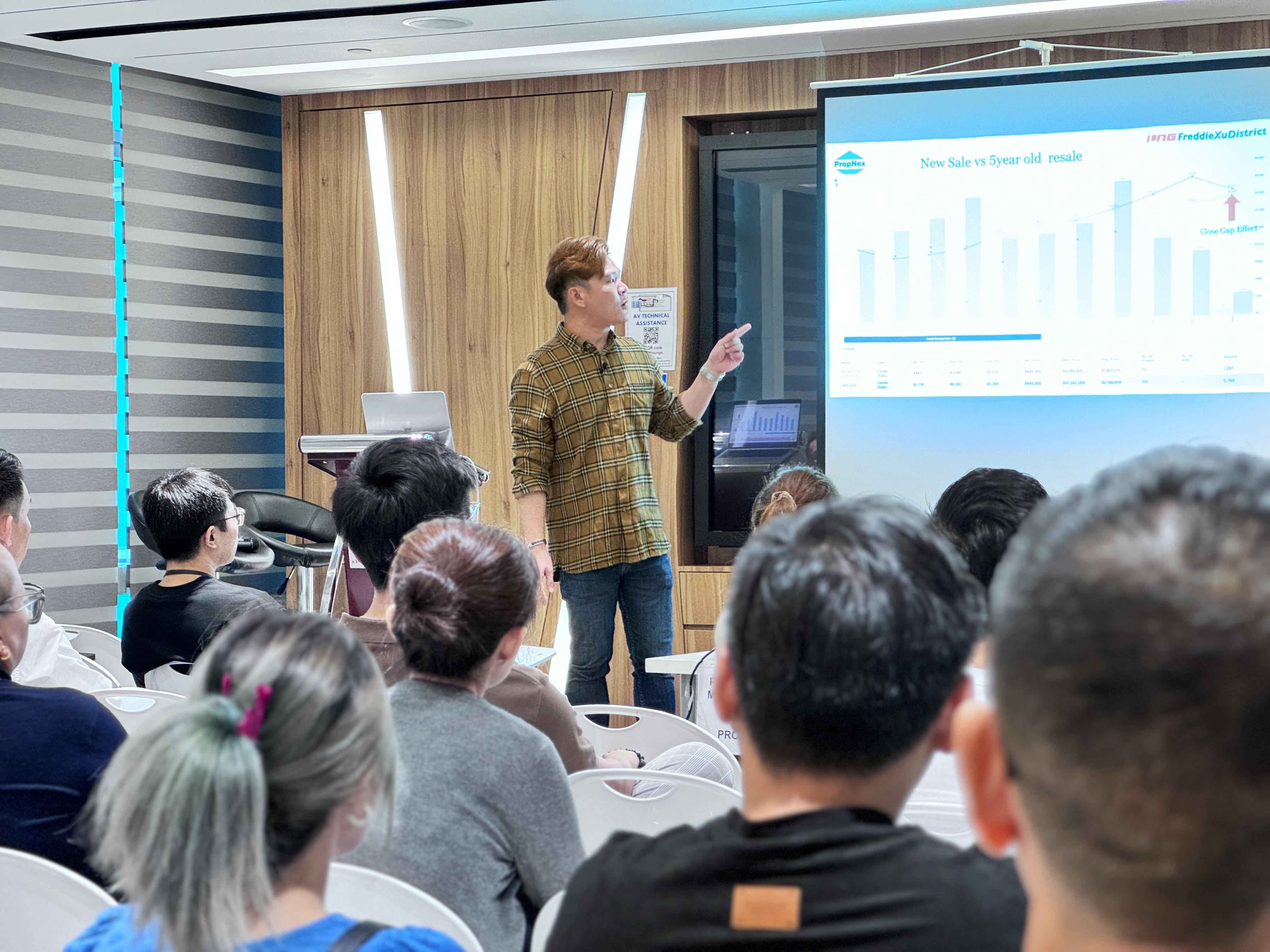 Freddie Xu leading a training session with his FXD team